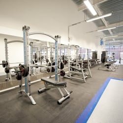 The Gym Swansea