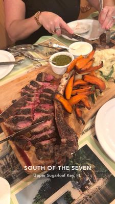 South of the Seven by null