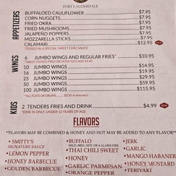 Smitty's Sistrunk - Food menu - Chicken Wings Near Me - Fort Lauderdale, Florida Smitty's Sistrunk - Food menu - Chicken Wings Near Me - Fort Lauderdale, Florida