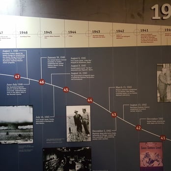 Atomic Museum - Museums Near Me - Las Vegas, Nevada Atomic Museum - Museums Near Me - Las Vegas, Nevada