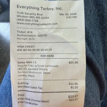 Everything Turkey - Sandwiches Near Me - Woodlawn, Maryland