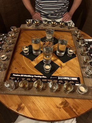 Twelve 33 Distillery by null