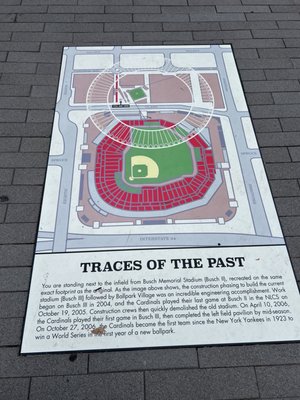 Ballpark Village by null