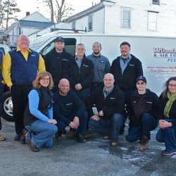 McDonald Heating, Air Conditioning and Plumbing