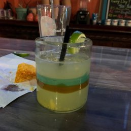 Pitchers Margaritas? Yes please! Pitchers Margaritas? Yes please!
