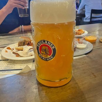 Biergarten - Gastropubs Near Me - Los Angeles, California