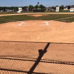Batters box Batters box
