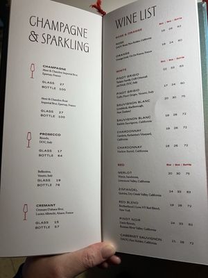 Menu photo 4 Highball Times Square New York City, NY Menu photo 4 Highball Times Square New York City, NY