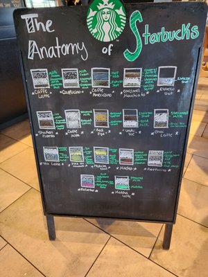 Menu photo 5 Starbucks Austin, TX