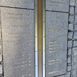 Royal Observatory - Prime meridian