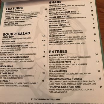 Hardware Store Brewing - New American Near Me - Titusville, Florida