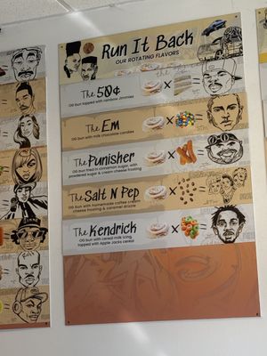 All About the Cinnamon by null