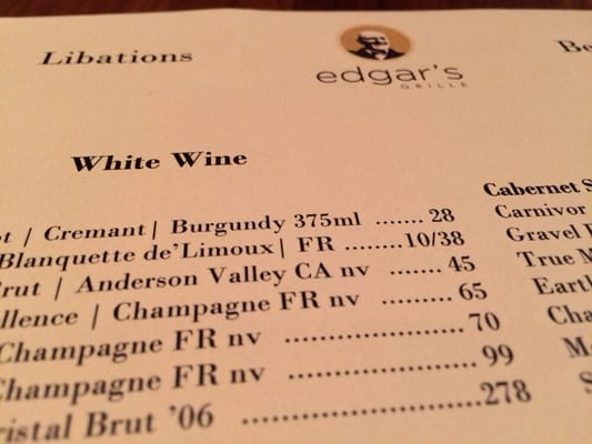 Menu photo 8 Edgar's Grille Augusta, GA