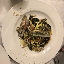 Lo Scoglio