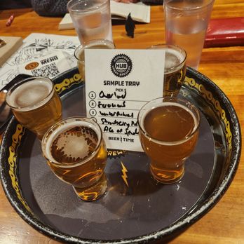 Hopworks Brewery - Breweries Near Me - Portland, Oregon Hopworks Brewery - Breweries Near Me - Portland, Oregon