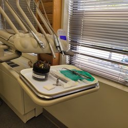 Endospecialists