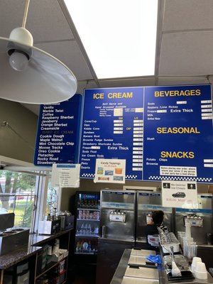 Celebrity Pizza by null