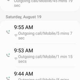 All log for the waiting time All log for the waiting time