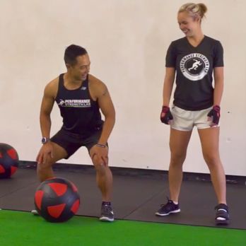 Performance Strength Lab - Fitness & Instruction Near Me Performance Strength Lab - Fitness & Instruction Near Me