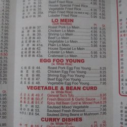 New China Inn Buffet