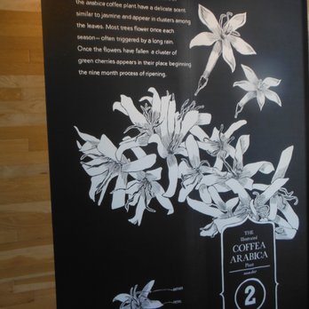 Starbucks - Starbucks - Coffee & Tea Near Me - Summerville, South Carolina