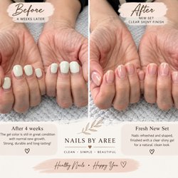 Nails By Aree