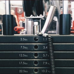 Snap Fitness