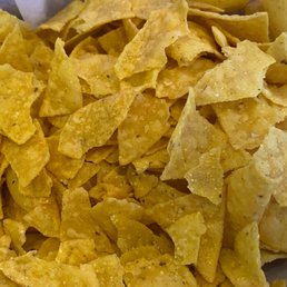 Basket of Chips