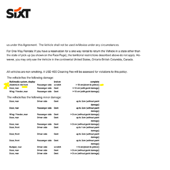 Sixt Rent A Car - Yes - Car Rental Near Me - Miami, Florida Sixt Rent A Car - Yes - Car Rental Near Me - Miami, Florida
