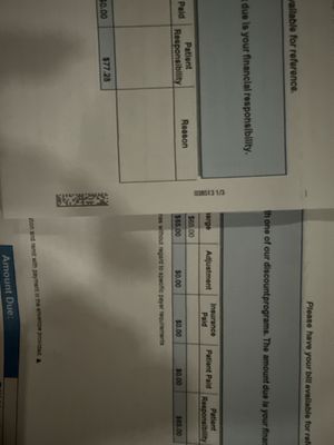 CareMed Primary and Urgent Care - Coram