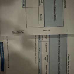 CareMed Primary and Urgent Care - bills that they never said were going to arrive at my house