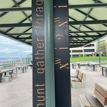 Victor Steinbrueck Park - Parks Near Me - Seattle, Washington Victor Steinbrueck Park - Parks Near Me - Seattle, Washington