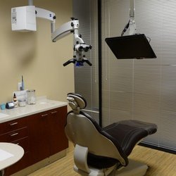 Contemporary Endodontics