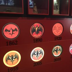 Casa Bacardi de Sitges - How the logo changed over the years