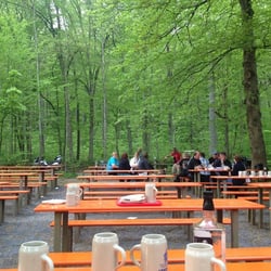 Waldhaus Einsiedel