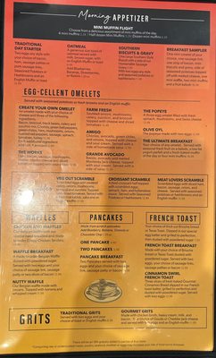 Egg It On Cafe by null