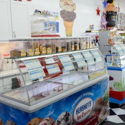 Ms Lollipop Parties, Fun & Gifts