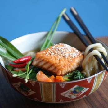SOHO - Sushi Bars Near Me - Kiel, SH SOHO - Sushi Bars Near Me - Kiel, SH