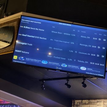 Swig - Beer list - Bars Near Me - Perrysburg, Ohio