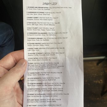 Spring House Brewing Company - Beer list - Breweries Near Me - Lancaster, Pennsylvania