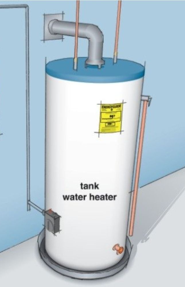 Slide of No Bs plumbing