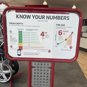 America's Tire - "Know Your Numbers" - Life of a Tire - Tires Near Me - Stockton, California America's Tire - "Know Your Numbers" - Life of a Tire - Tires Near Me - Stockton, California