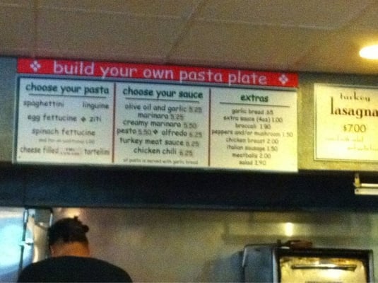 Eats by null Eats by null