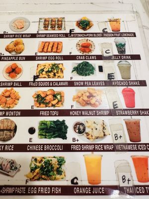 Menu photo 5 Seafood Paradise Restaurant Westminster, CA Menu photo 5 Seafood Paradise Restaurant Westminster, CA