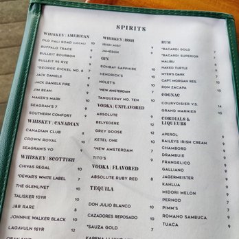 Buzz's - Drink menu - Steakhouses Near Me - Kailua, Hawaii Buzz's - Drink menu - Steakhouses Near Me - Kailua, Hawaii