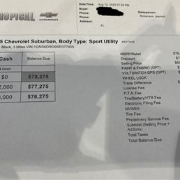 BS "mandatory" fees.