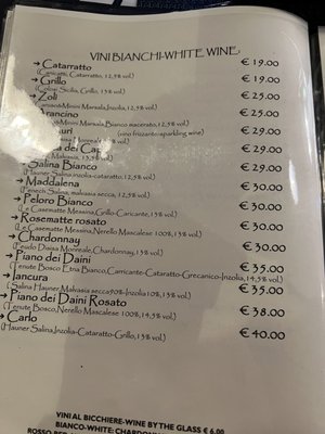 Menu photo 1 Cucinotta Santa Marina Salina, ME