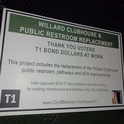 Willard Park