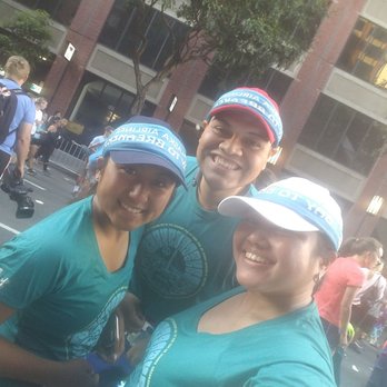 Bay To Breakers - Races & Competitions Near Me - San Francisco, California