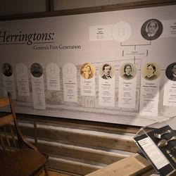 Geneva History Museum